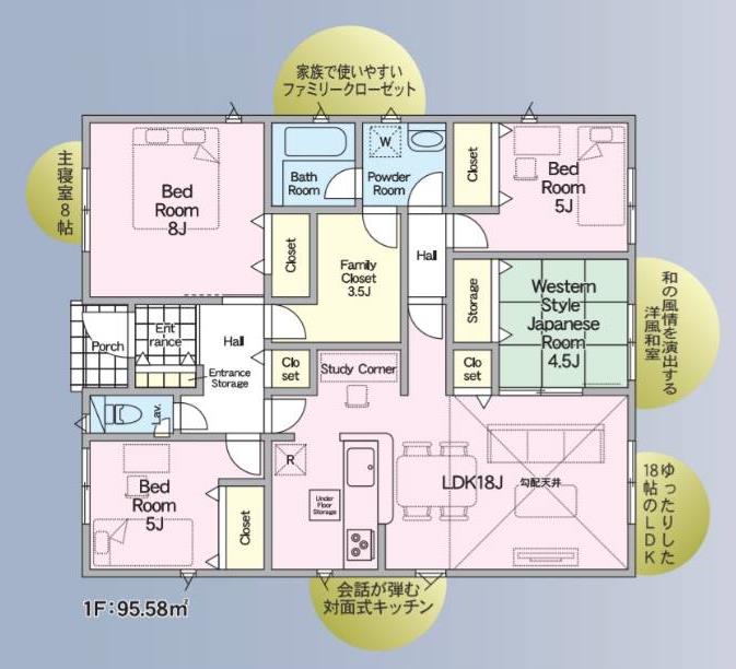 (内観/間取り1)姶良市加治木町反土617-2付近、万円の売家