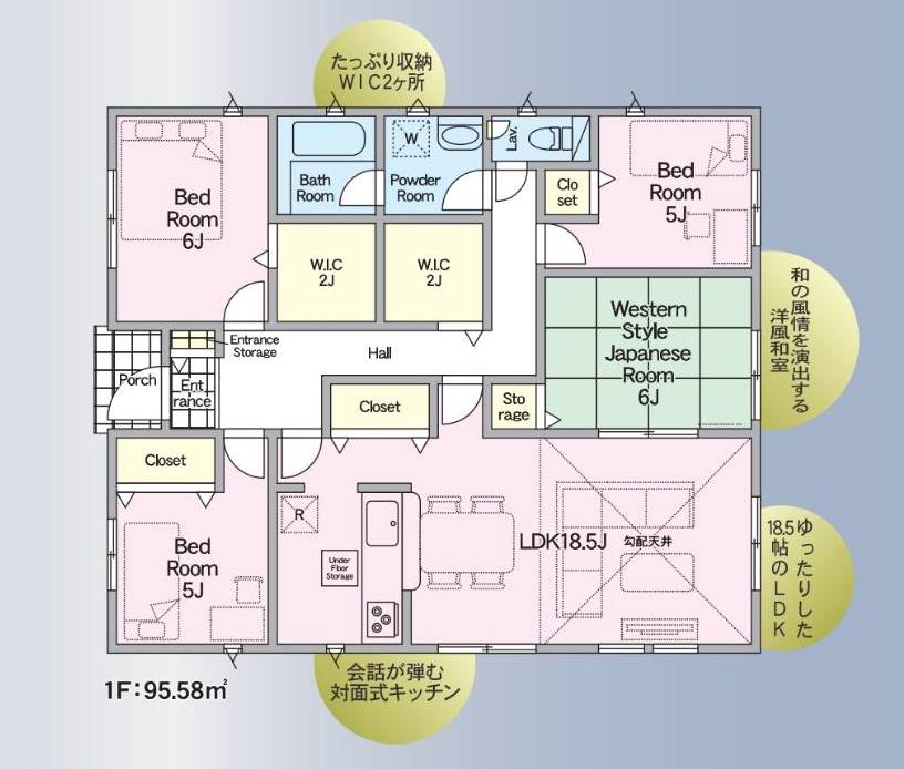 (内観/間取り1)姶良市加治木町反土617-2付近、1,880万円の売家
